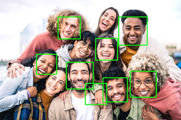 Haar cascade face detection boxes on the same group photo
