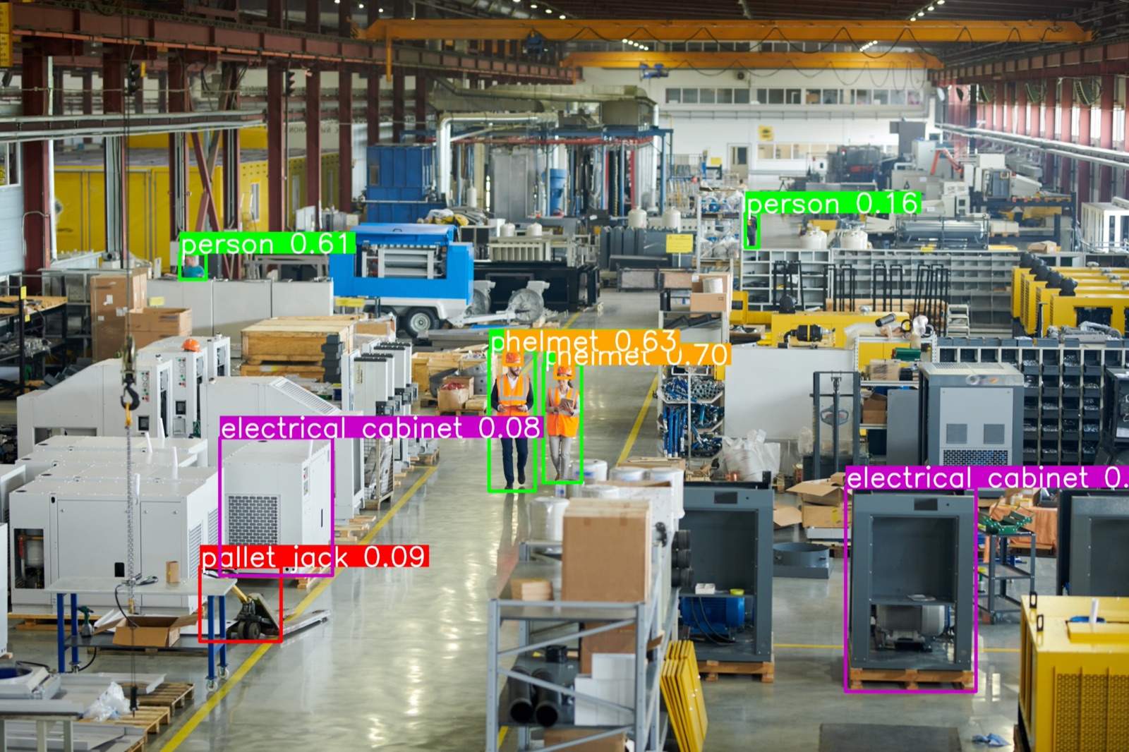 YOLO-World correctly detecting person, helmet, electrical cabinet, and pallet jack in the same warehouse photo